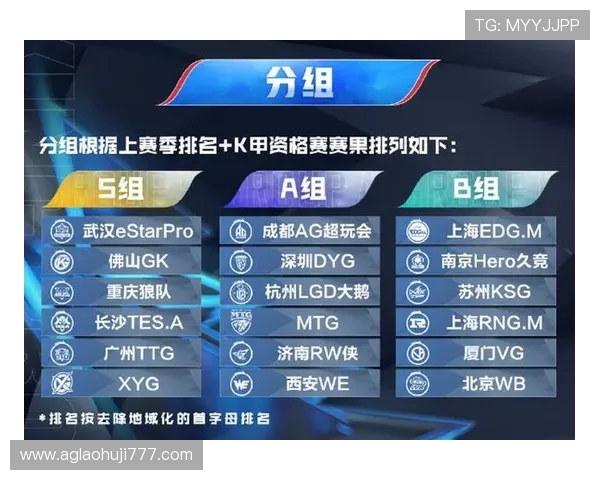 ttg俱乐部官网会员福利政策全面介绍享受专属优惠的详细攻略 ttg俱乐部官网会员福利政策全面介绍享受专属优惠的详细攻略