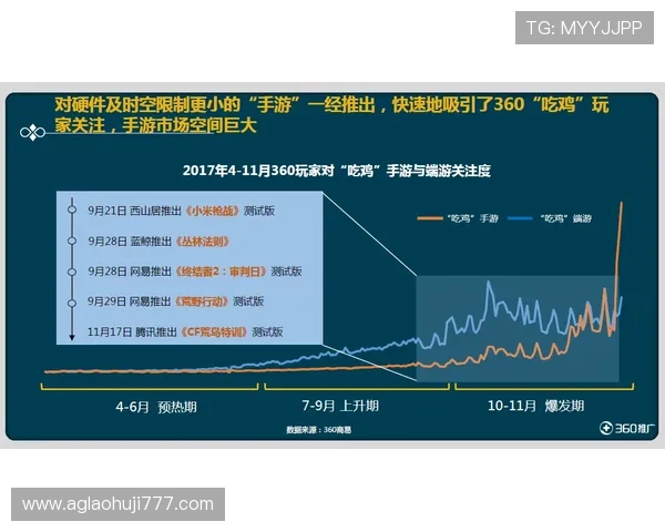 深入分析slots数值设计在游戏平衡中的关键作用与实现方法