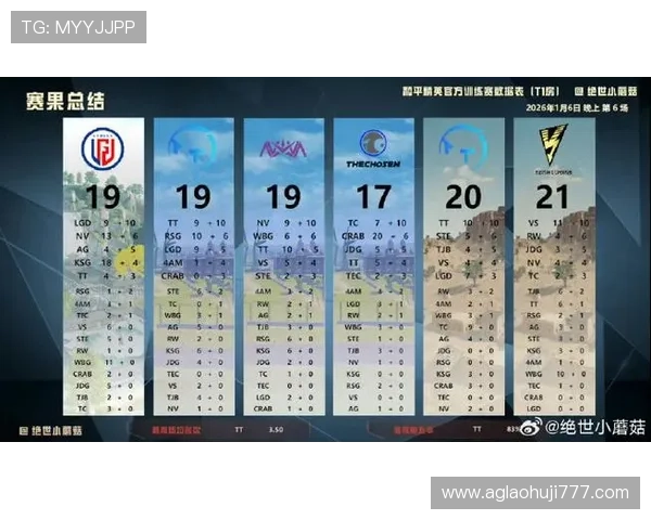 TT电竞和平精英玩家必看最新版本更新内容详解以及实用玩法技巧推荐