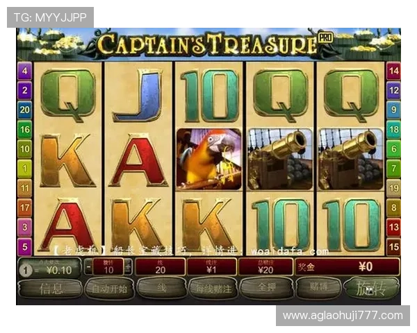 打老虎机游戏新手必看攻略，轻松掌握游戏技巧提升中奖几率